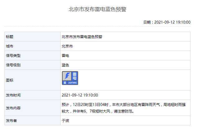 伴有6、7级短时大风！北京发布雷电蓝色预警