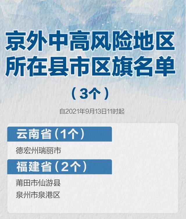 最新统计！暂缓进京的县市区增至3个，一图速览