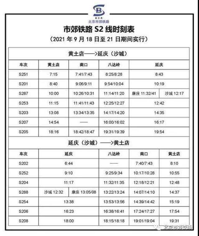 中秋期间 北京S2线每日开行7对列车