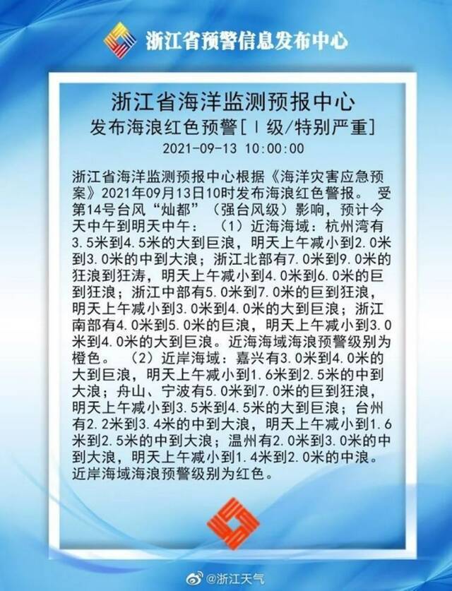 “灿都”凶猛，浙江连发25条红色预警！杭城早高峰堵到崩溃！此地已掀起狂风巨浪