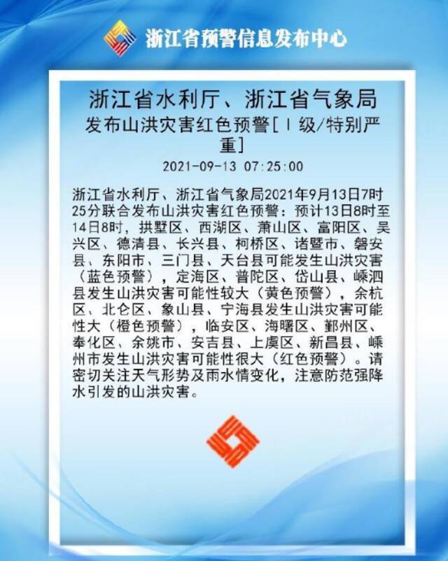 “灿都”凶猛，浙江连发25条红色预警！杭城早高峰堵到崩溃！此地已掀起狂风巨浪