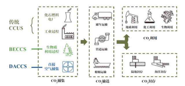 暗藏中国西北的神秘力量，事关中国40年后的一场“胜仗”！