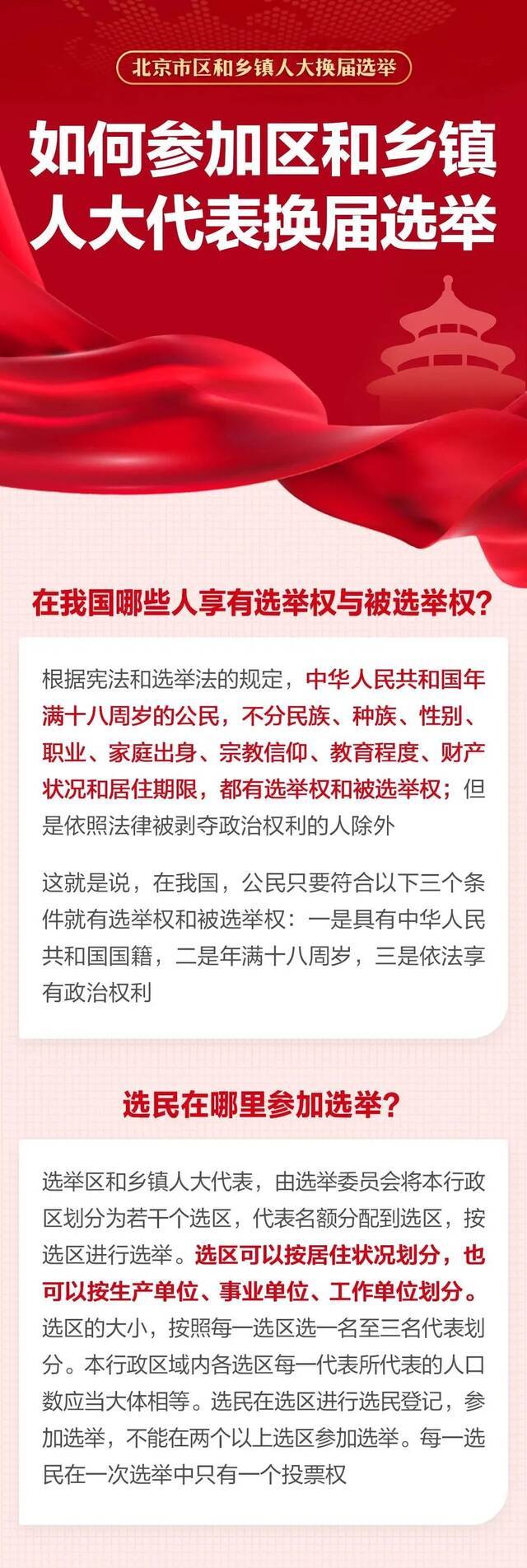 人大换届选举小课堂  这些要点要记牢！