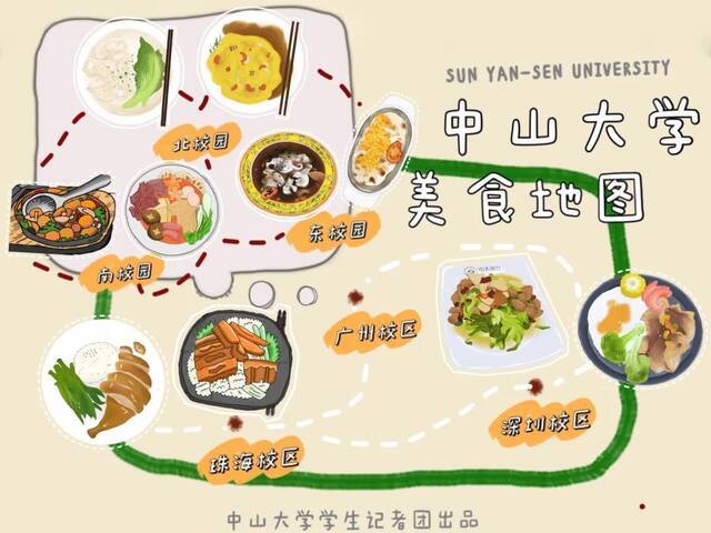 中山大学美食地图（绘图：汪子雯）