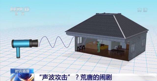 “声波攻击”？荒唐的闹剧！美国所谓“声波攻击”毫无科学依据