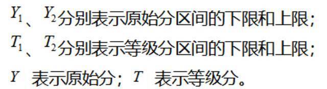 安徽高考改革50问详解！你关心的都在这里！