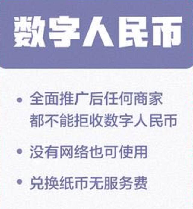 频频亮相的数字人民币好在哪儿？怎么用？多图读懂