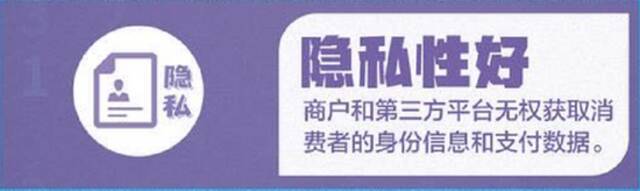 频频亮相的数字人民币好在哪儿？怎么用？多图读懂