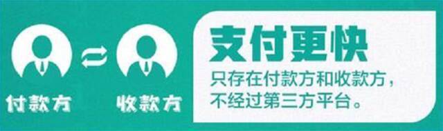 频频亮相的数字人民币好在哪儿？怎么用？多图读懂