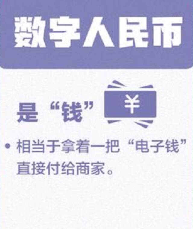 频频亮相的数字人民币好在哪儿？怎么用？多图读懂