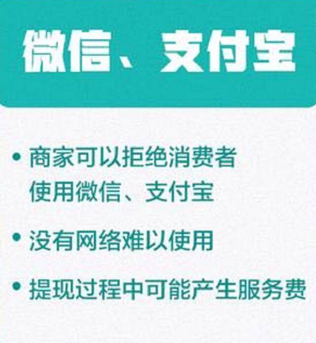 频频亮相的数字人民币好在哪儿？怎么用？多图读懂