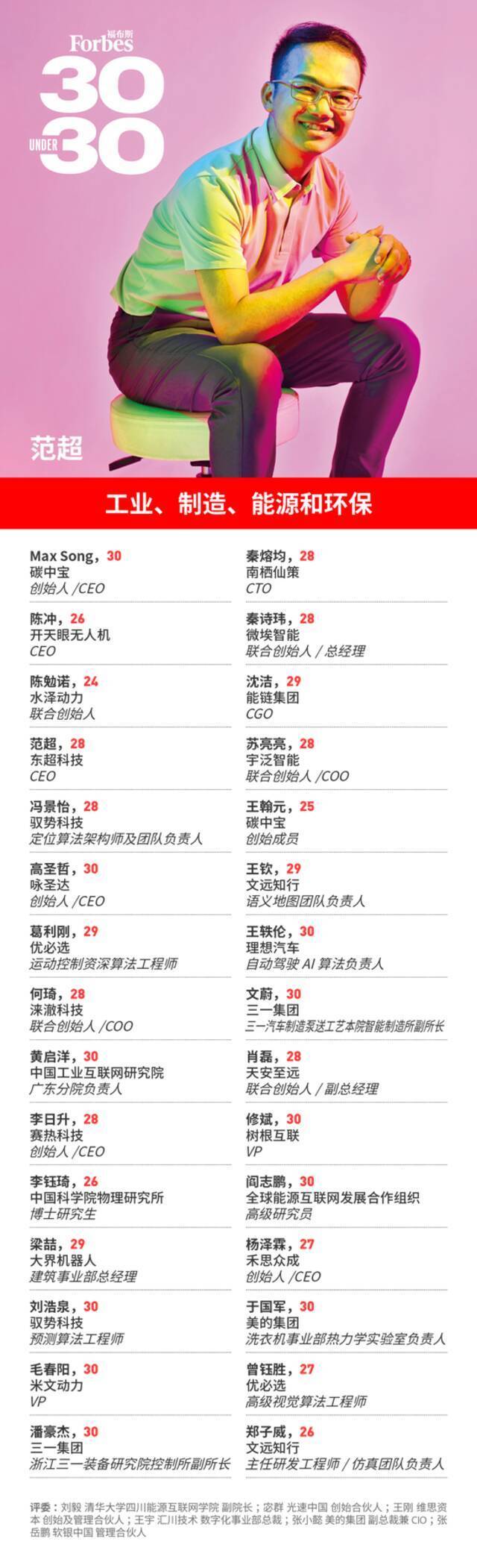 福布斯中国发布2021年度30 Under 30榜单：孙一文、全红婵上榜