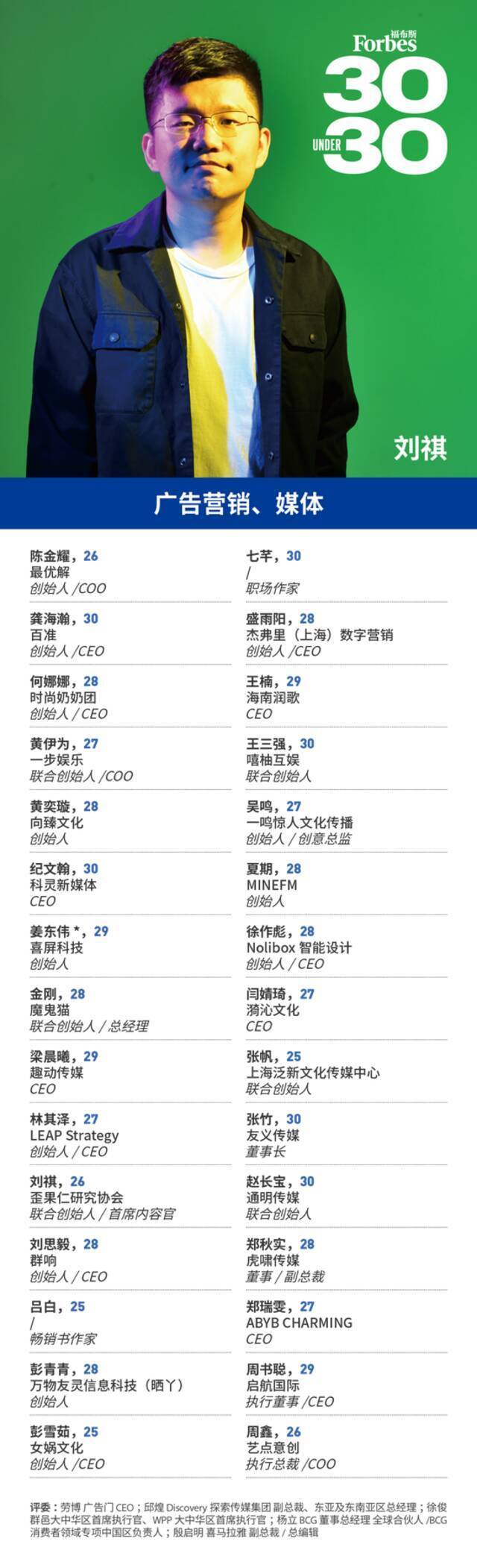 福布斯中国发布2021年度30 Under 30榜单：孙一文、全红婵上榜