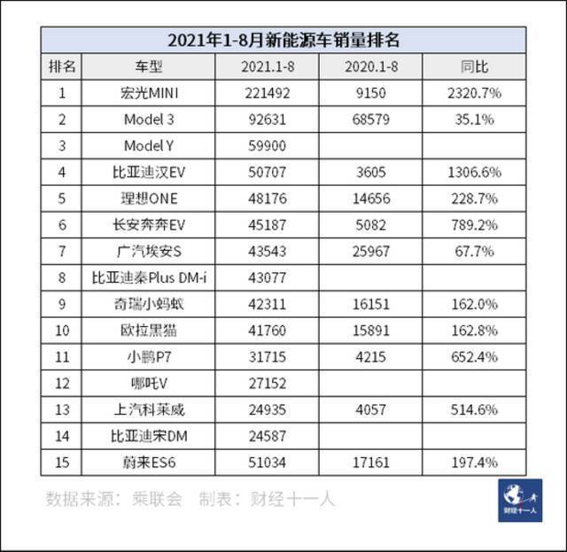 销量连年下滑，自主品牌车为何还信心爆棚