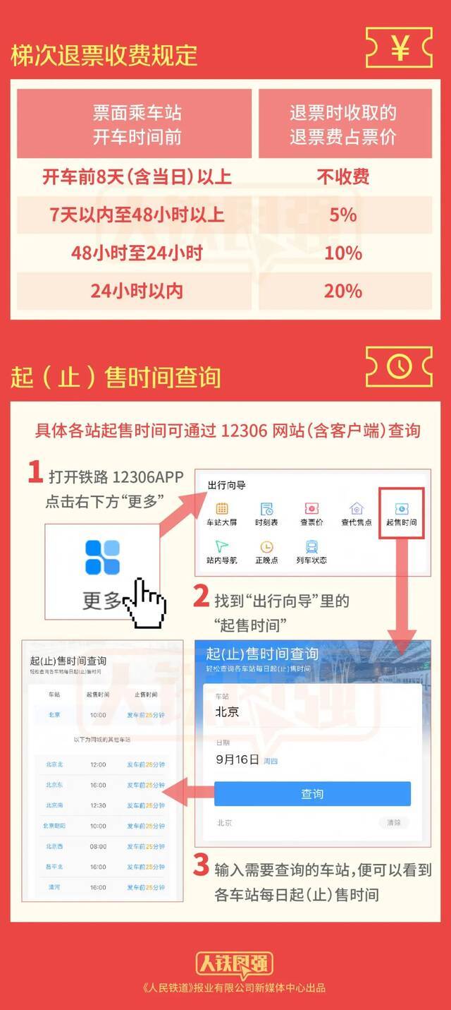 明起开售！“十一”黄金周火车票购票日历来了→