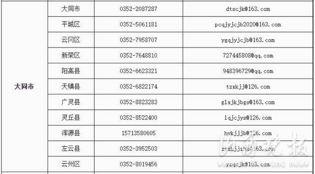 山西省教育厅公布校外培训机构监督举报电话和邮箱