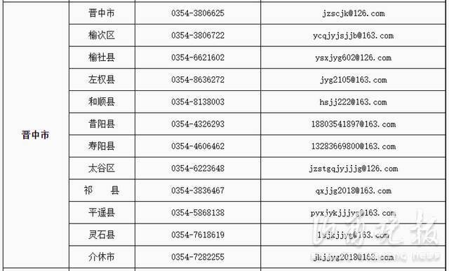 山西省教育厅公布校外培训机构监督举报电话和邮箱