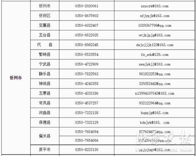 山西省教育厅公布校外培训机构监督举报电话和邮箱