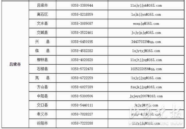 山西省教育厅公布校外培训机构监督举报电话和邮箱