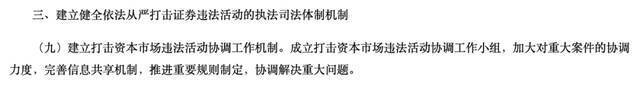 事关资本市场！重磅小组首度亮相 释放了什么信号？