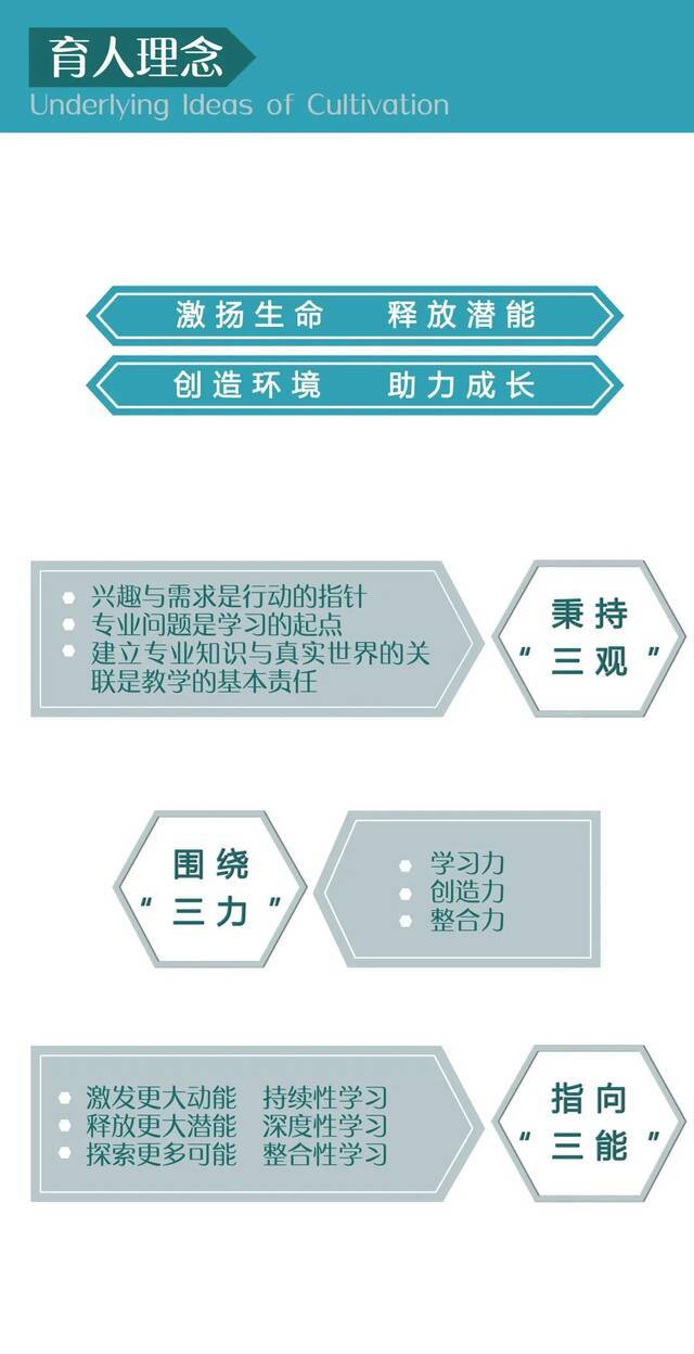 吉林省新农科长白山创新学院正式揭牌成立