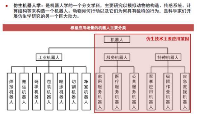 特斯拉造人、小鹏骑马、小米遛狗，准车企们为何集体盯上了机器人生意？