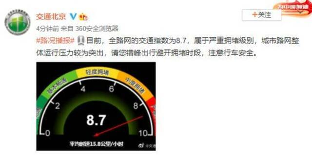 北京目前全路网交通指数为8.7 属于严重拥堵级别