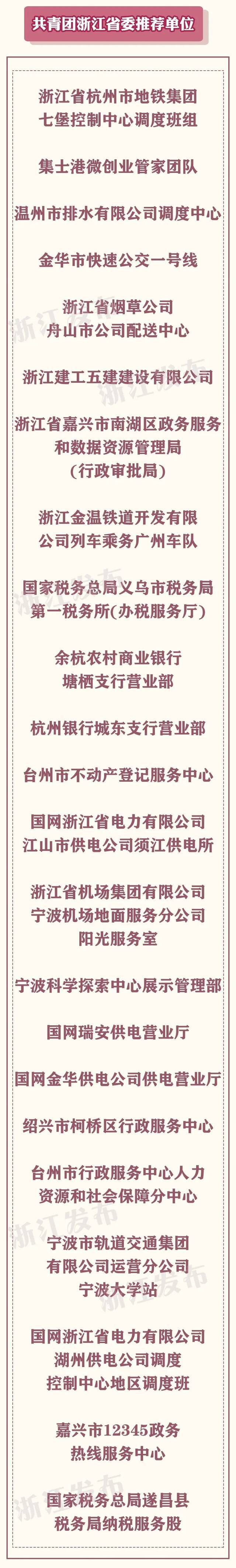 表现突出！浙江这些集体成为全国模范，有你单位吗？