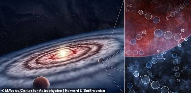 银河系年轻行星周围发现丰富大型有机分子库外星生命存在机率大增