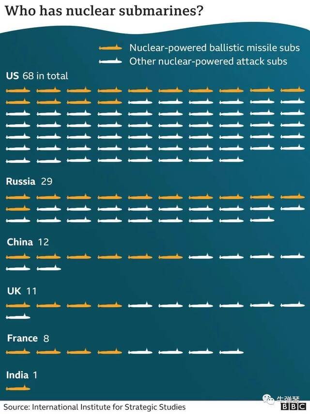 法国将错就错 正在下一盘大棋！