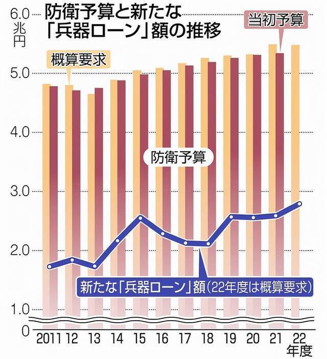 28年来最大规模陆上自卫队演习 日本到底想干啥？