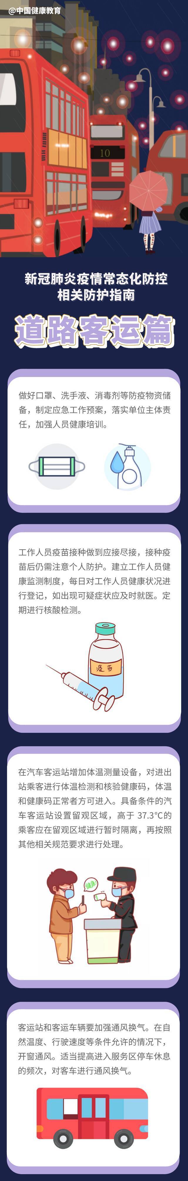 浙江昨天新增确诊病例2例、无症状感染者2例（均为境外输入）｜附全国中高风险地区一览