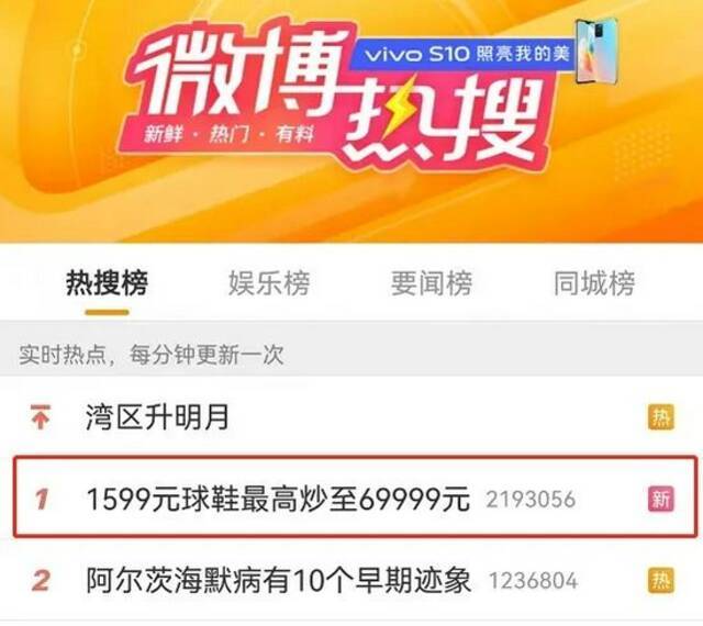 一双球鞋被炒至7万，有人抽签5次不中！一场卖家、品牌与平台的“合谋”