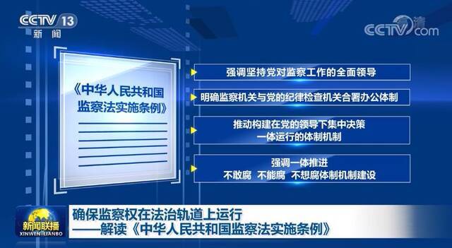 确保监察权在法治轨道上运行——解读《中华人民共和国监察法实施条例》