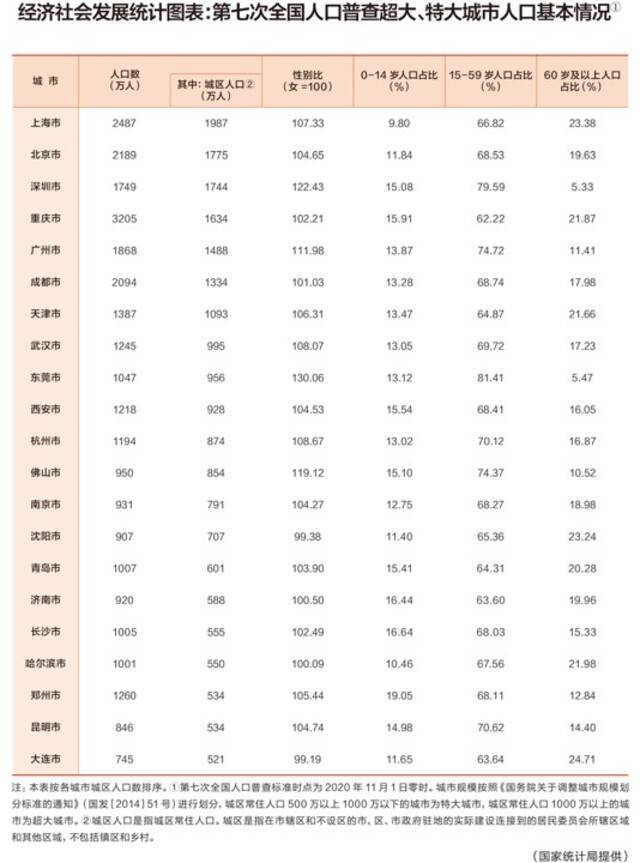 来源：《求是》2021/18