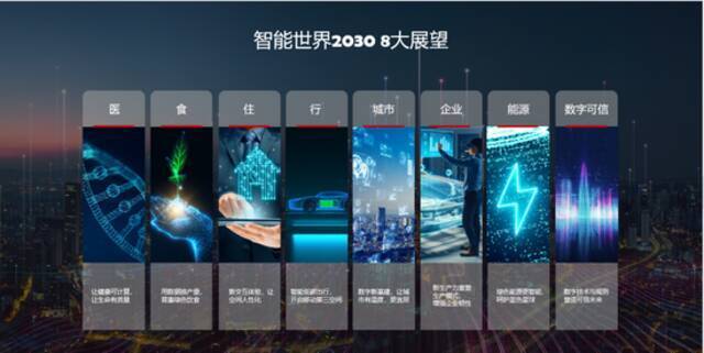 华为发布《智能世界2030》报告，多维探索未来十年趋势