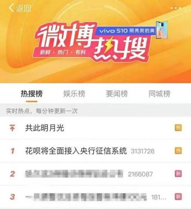 5亿花呗用户请注意：你们“上征信”了！