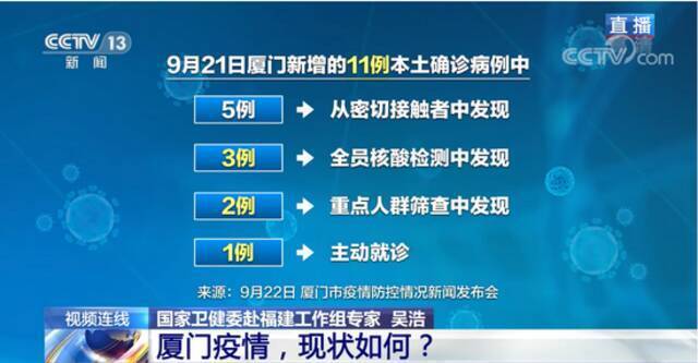 抓紧成立督导组、追责！孙春兰已在福建一线调研5天，首次提出了这一要求