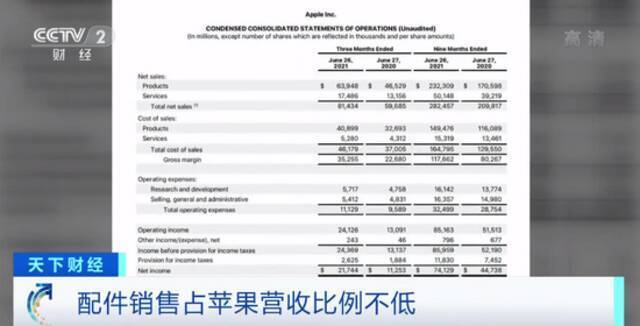 电子产品统一充电器接口？！这里相关法案已提出！苹果手机要变了？