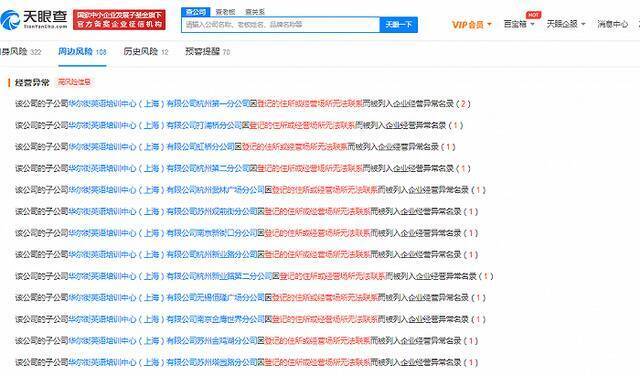 华尔街英语多家公司被列入企业经营异常名录