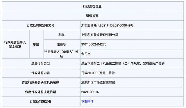 和番丼饭、奈良小鹿关联公司涉价格欺诈虚假宣传被罚35万