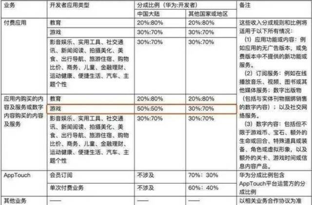 图源：文化产业评论