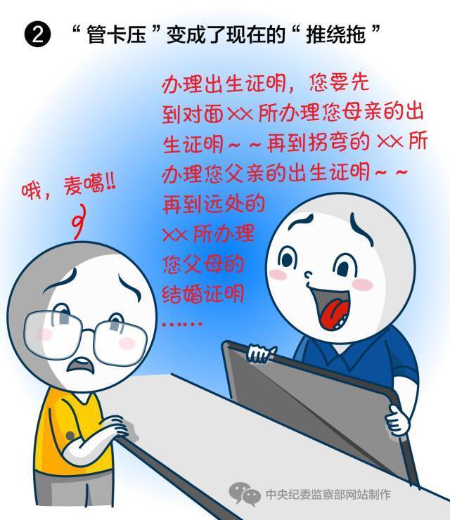 中纪委给“形式主义”“官僚主义”新表现画了像！