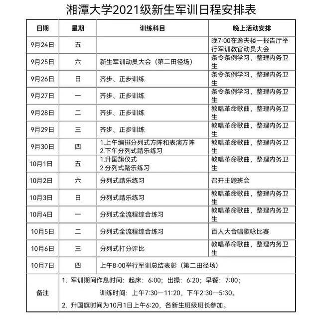 叮！收到一条新的军训指南