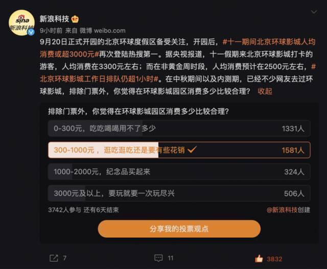 人均消费3000元！ 环球影城“冤不冤”？