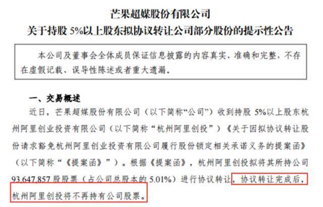 重磅！阿里系突然清仓芒果超媒：买入不到一年，从赚25亿到浮亏23亿