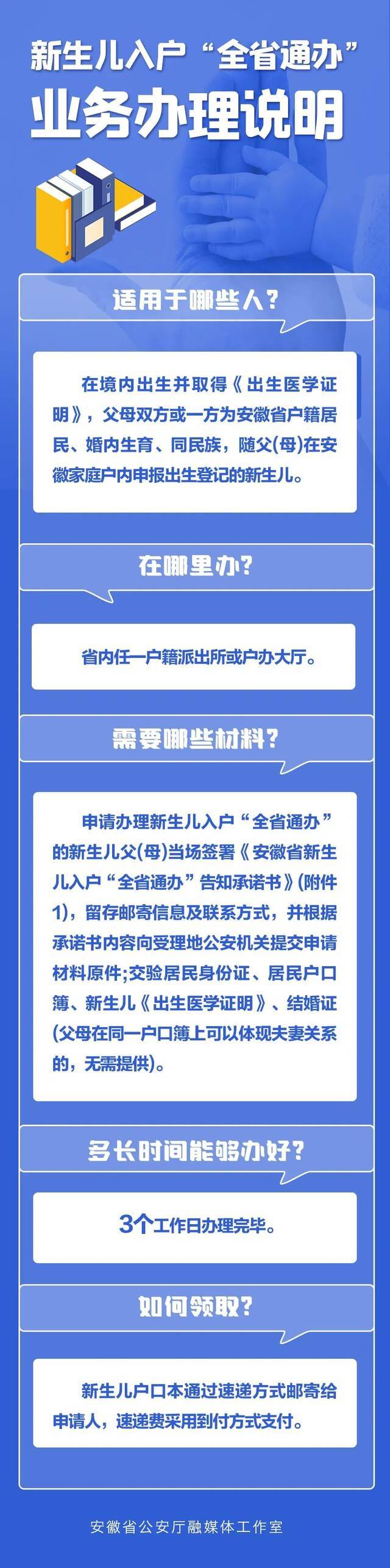 全省通办！这两项户籍业务在省内任意户籍窗口均可申办