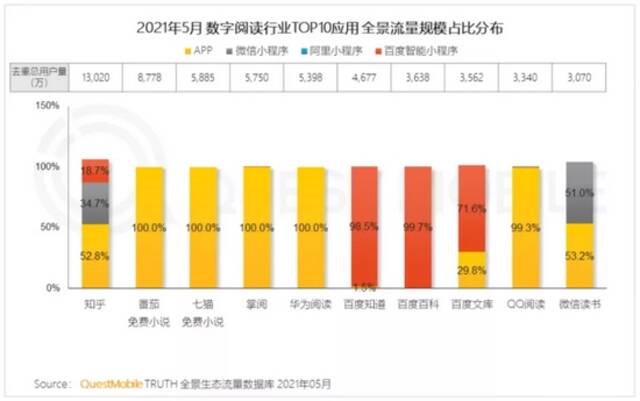 短视频“撩人广告”背后：免费小说App野蛮生长