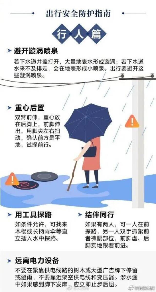 山东发布暴雨蓝色预警！今天，青岛局部暴雨，要持续到……