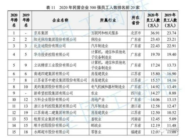 这个“第一”不简单！